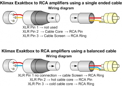 XLR2RCArevB.jpg