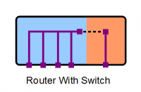 RouterSwitch.png