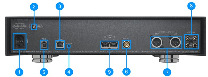 File:AkurateDSMk3Back.jpg