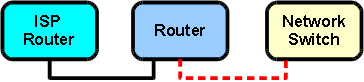 File:High1.png