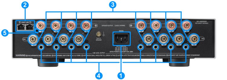 Majik Exaktbox-I backpanel.jpg