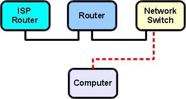 File:High2.png