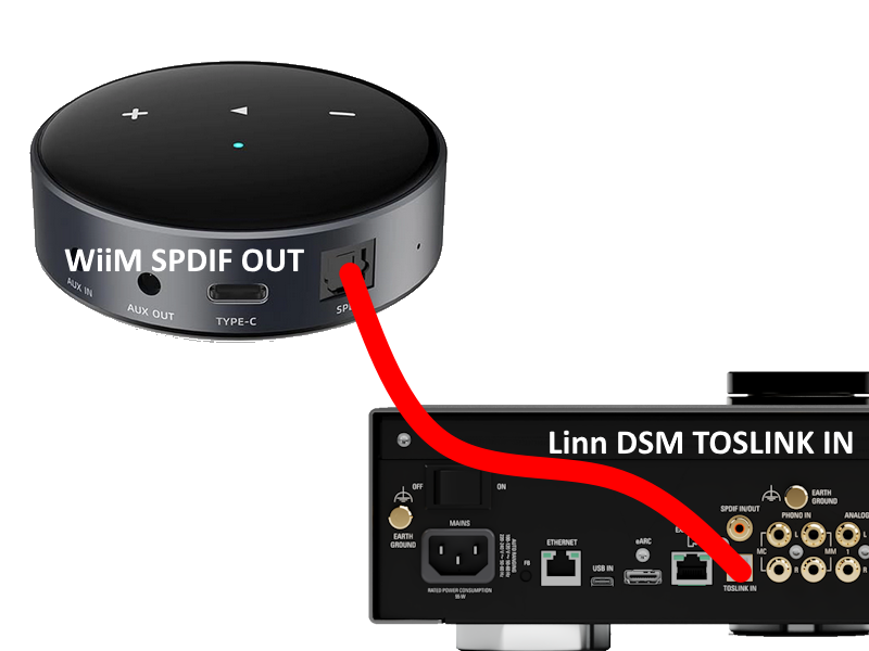 File:WiiM Wiring.png