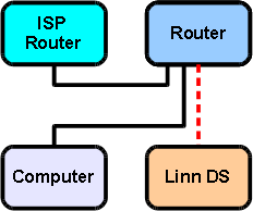 File:Entry3.1.2.png