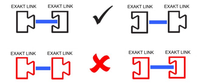 Exakt-Connections-link.jpg