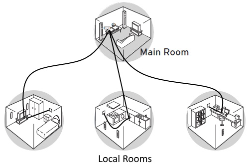 Knekt wiring.jpg