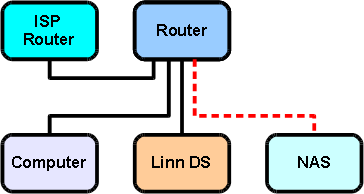 File:Entry4.1.2.png
