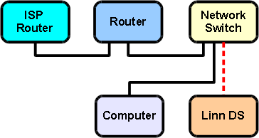 File:High4.1.2.png