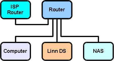 File:Entry5.1.2.png