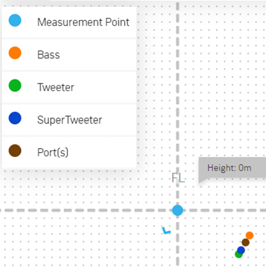 File:SO-Speaker drive units-position.png
