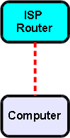 File:DSBudget1.png