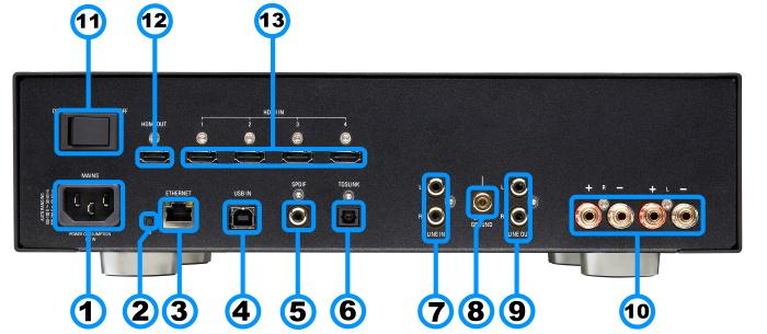 Majik DSM 2020 Connectors.jpg