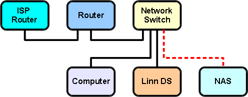 File:High3.png