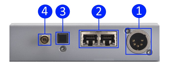 Urika II Connections.jpg