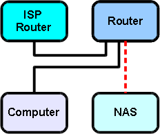 File:Entry2.png