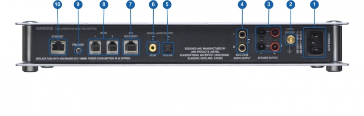 LINN Sneaky Music DS (個人輸入品) | forstec.com