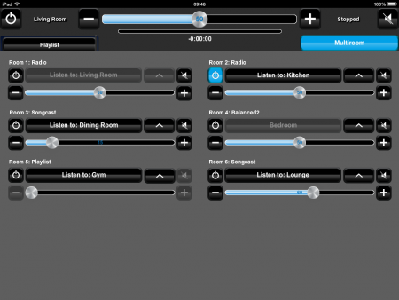 Sample Crestron Application: Multi-room Control