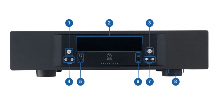 Linn Majik DSM  The Sound Choice