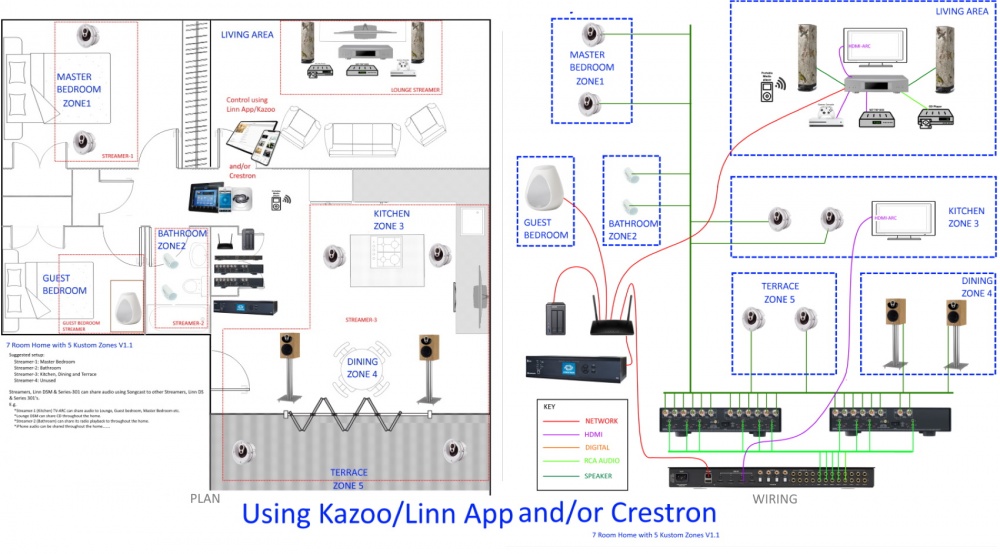 Home from Home plan Both Crestron 800px.jpg