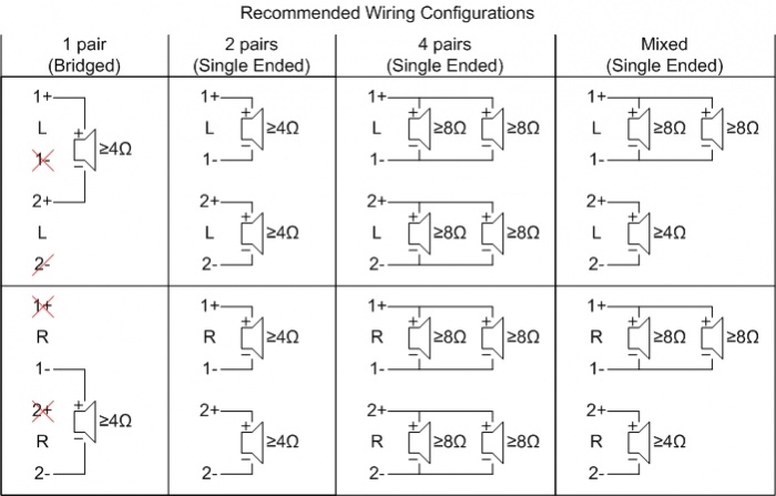 SekritDsmWiring.jpg