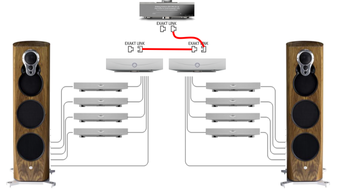 Klimax DSM to Kllimax ExaktBox3 opt2.png