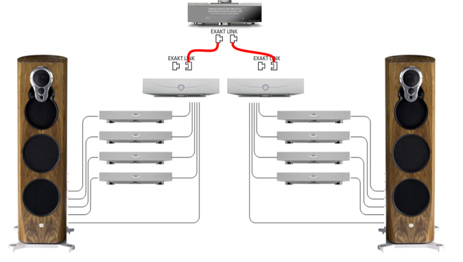 Klimax DSM to Kllimax ExaktBox3 opt1a.png