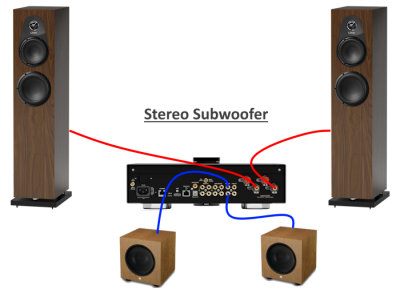 Majik DSM 2025 Sub Out Stereo.png