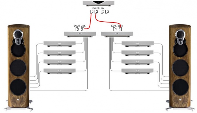 Klimax DSM to Kllimax ExaktBox opt1.jpg