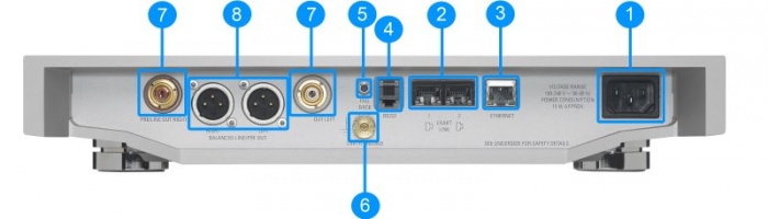 Linn klimax sale ds