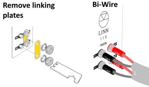 Covert to Bi-Wire plus desc.png