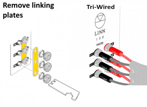 Covert to Tri-Wired plus desc.png
