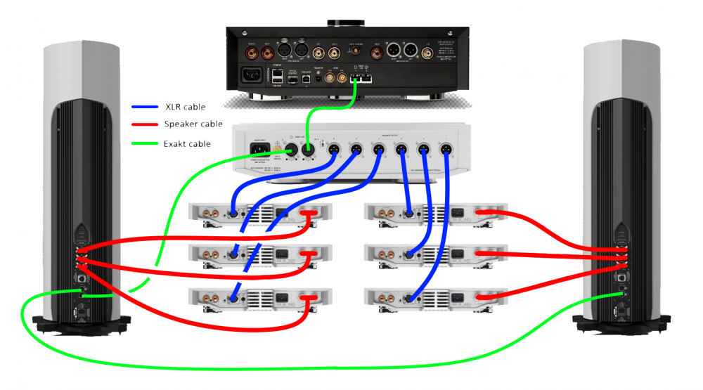 360 pwab Extrenally Aktiv wiring KEB3.png