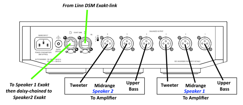 Klimax Exaktbox3 Stereo-360.png