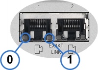 Exakt Port LED's