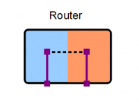 Router.png