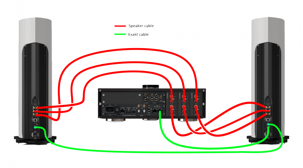 360 pwab Selekt Aktiv wiring.png
