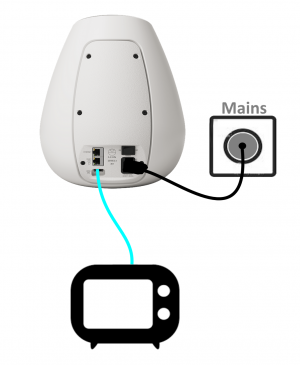 Series3-wiring-HDMi ARC only.png